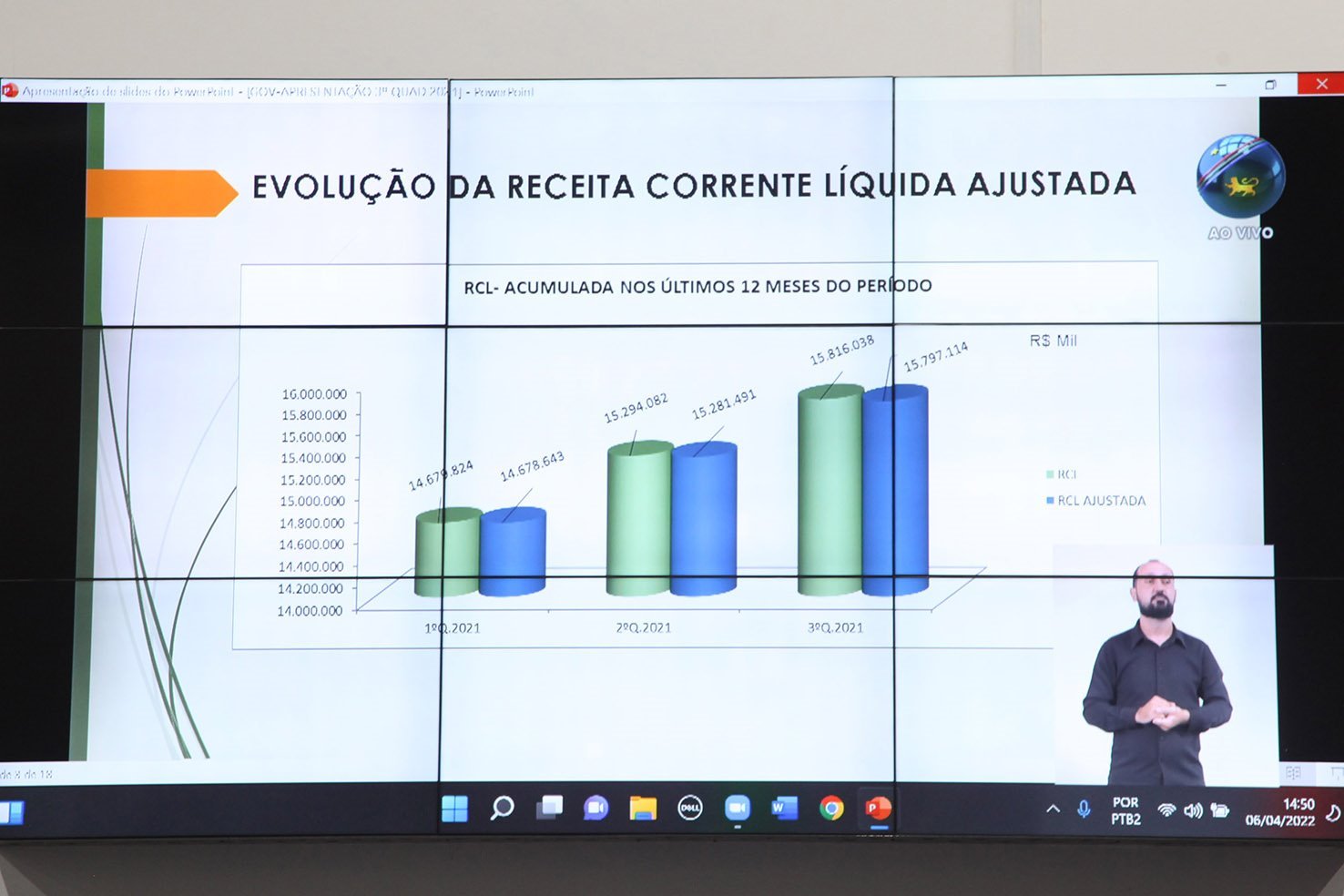 Em audiência, órgãos públicos de MS informam respeito a limite de gastos Em audiência, órgãos públicos de MS informam respeito a limite de gastos