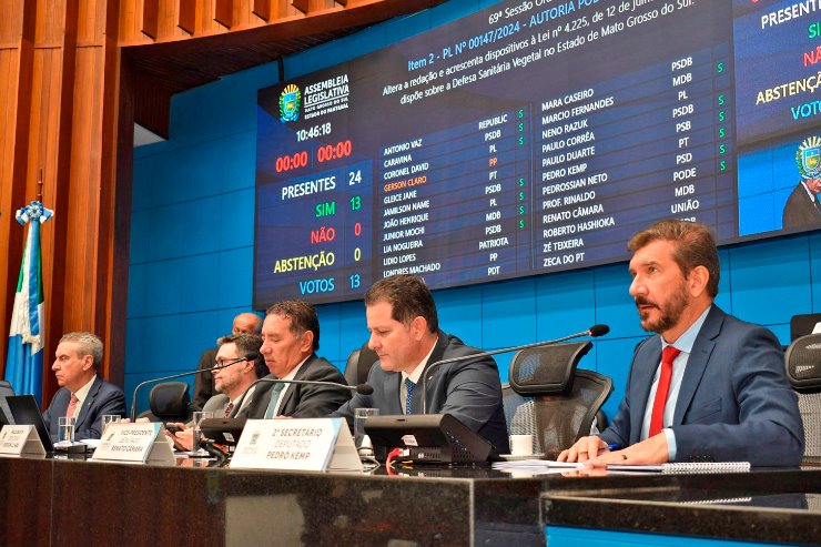 Imagem: A Assembleia Legislativa é responsável pela análise e votação dos projetos encaminhados pelos outros Poderes