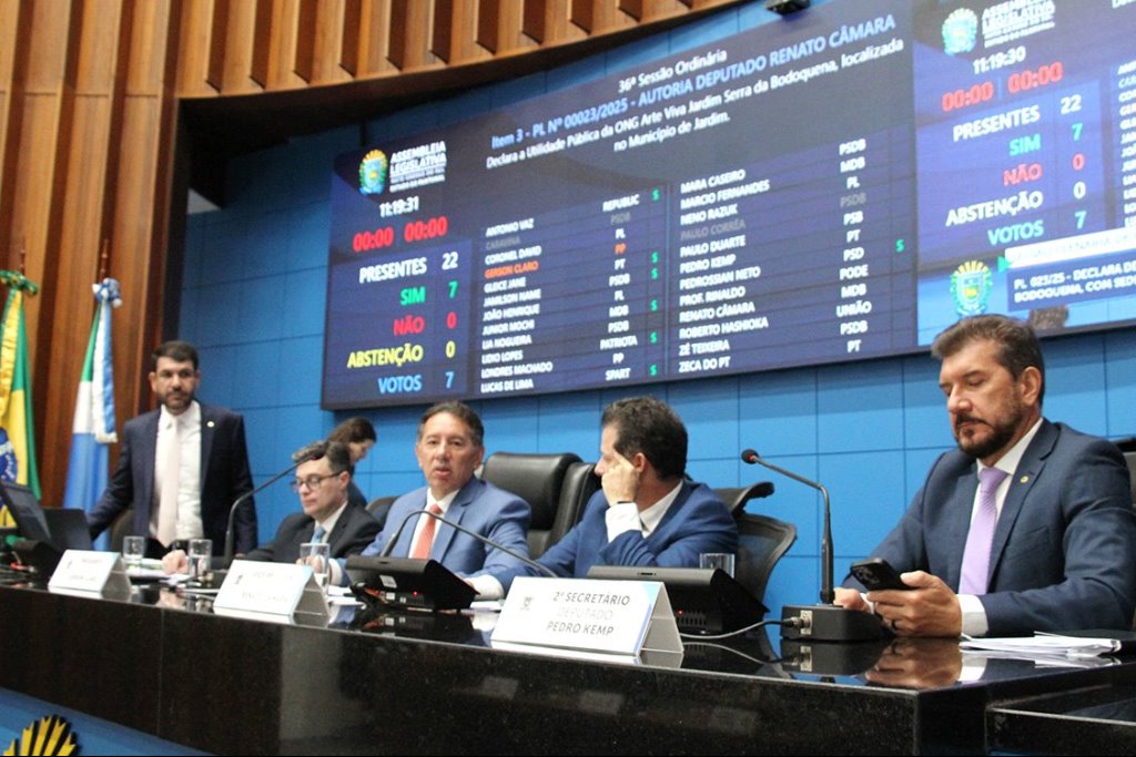 Imagem: Um dos destaques foi a aprovação do Projeto de Lei 103/2025, do Poder Executivo, que fixa em 5,06% a revisão geral anual dos servidores públicos estaduais