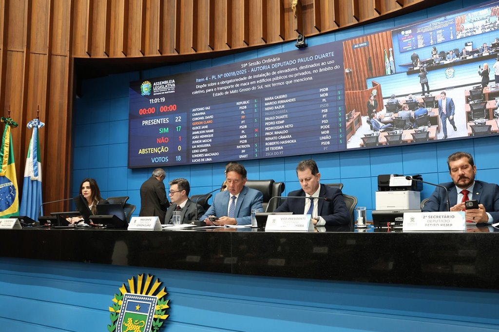 Imagem: Sessões são transmitidas ao vivo pelos canais oficiais da ALEMS