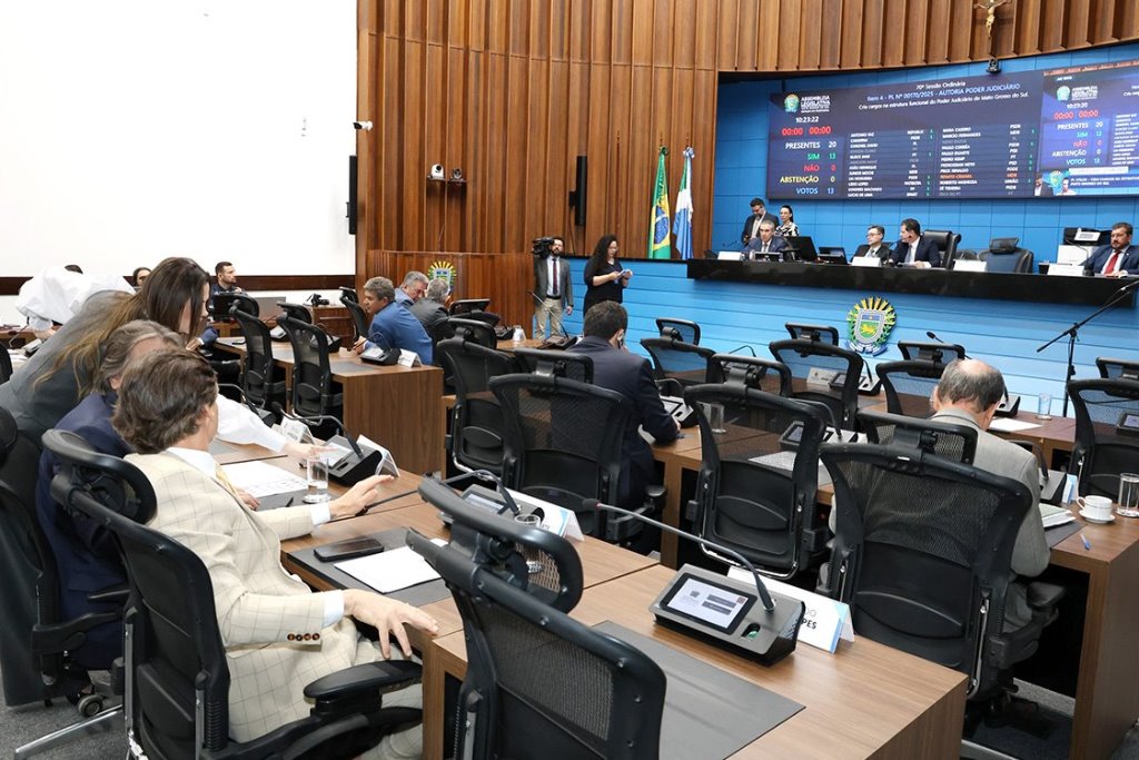 Imagem: Deputados estaduais analisam e votam os projetos durante a sessão plenária da Assembleia Legislativa 