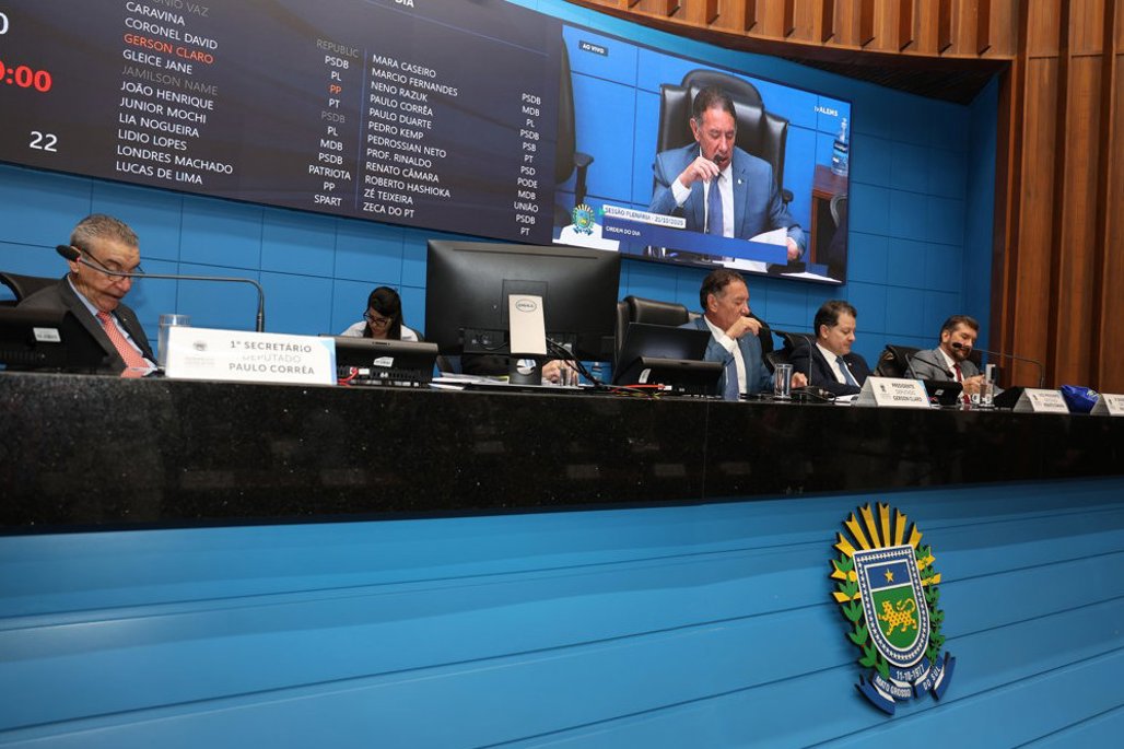 Imagem: Durante a Ordem do Dia, foram aprovadas 18 matérias pelos deputados da ALEMS