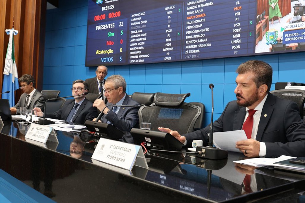 Imagem: Os projetos de decreto legislativo são de autoria da Mesa Diretora da ALEMS