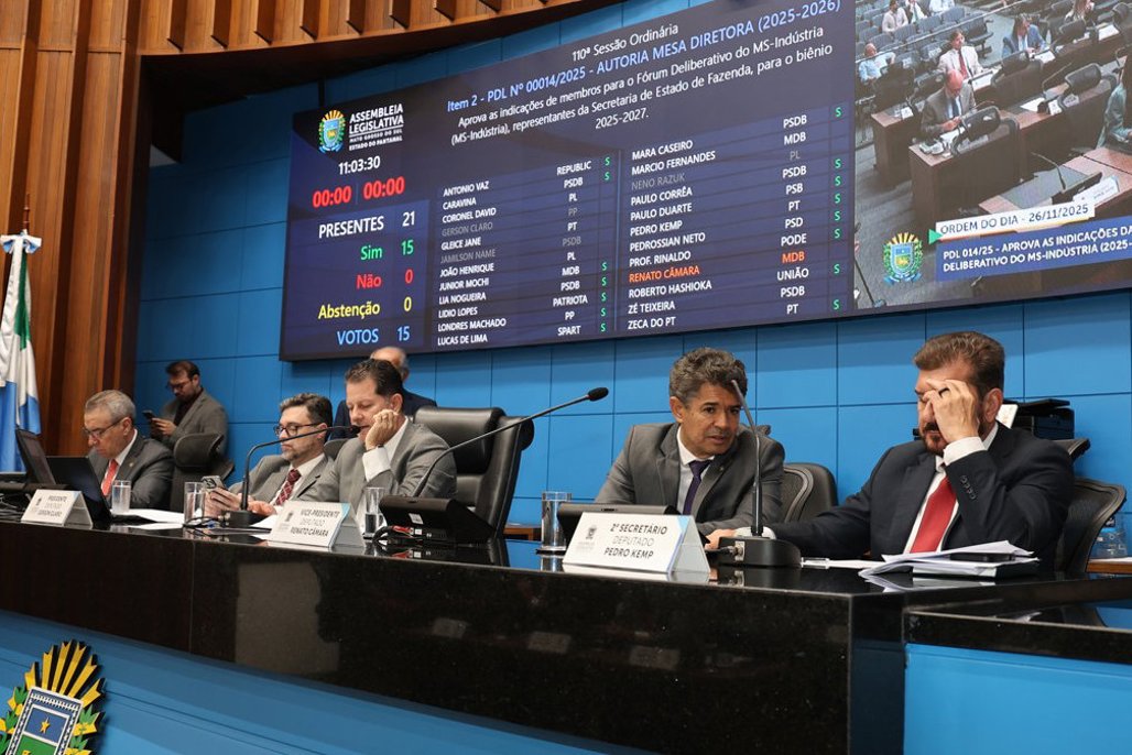 Imagem: Três matérias foram aprovadas durante a Ordem do Dia desta quarta-feira 