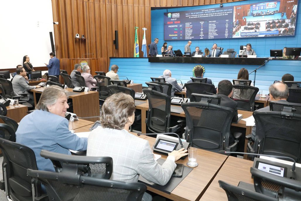 Imagem: Deputados durante sessão plenária na ALEMS, que tem início às 9h e é aberta à sociedade em geral 